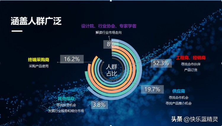 重磅消息！2022年中国泳池温泉SPA行业年会正式启动